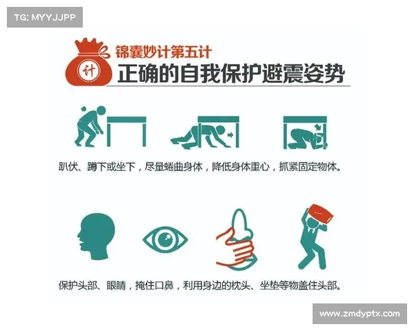 救援行动指南:应对各种灾难的详尽攻略 救援行动指南:应对各种灾难的详尽攻略