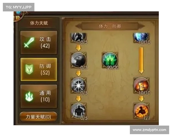 永恒纪元:提升伤害的绝世秘籍 永恒纪元:提升伤害的绝世秘籍