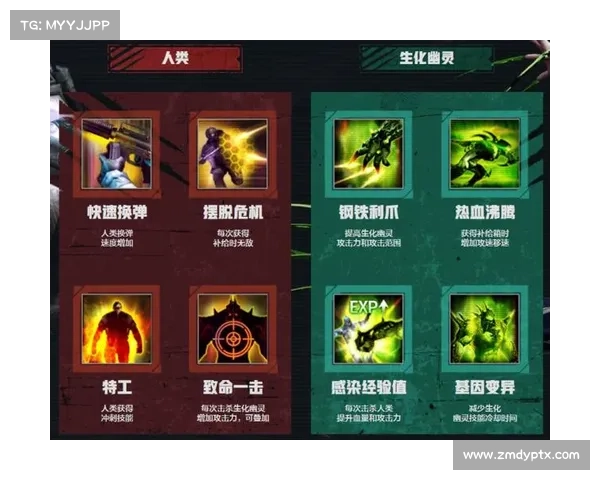 穿越枪火,问鼎信仰:你的CF王者之路 穿越枪火,问鼎信仰:你的CF王者之路
