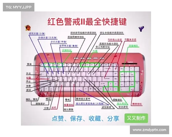 魔兽世界快捷键栏移动指南 魔兽世界快捷键栏移动指南